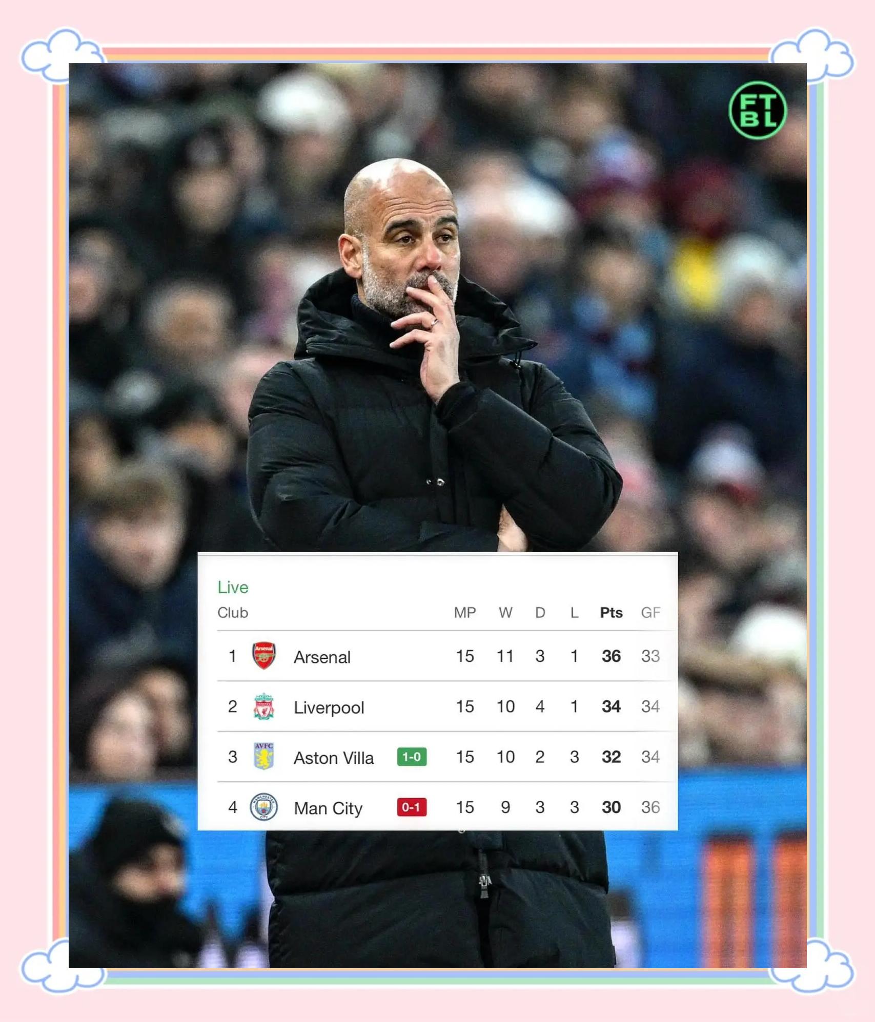 关于阿斯顿维拉遭遇绝杀！客场告负，遭受打击的信息