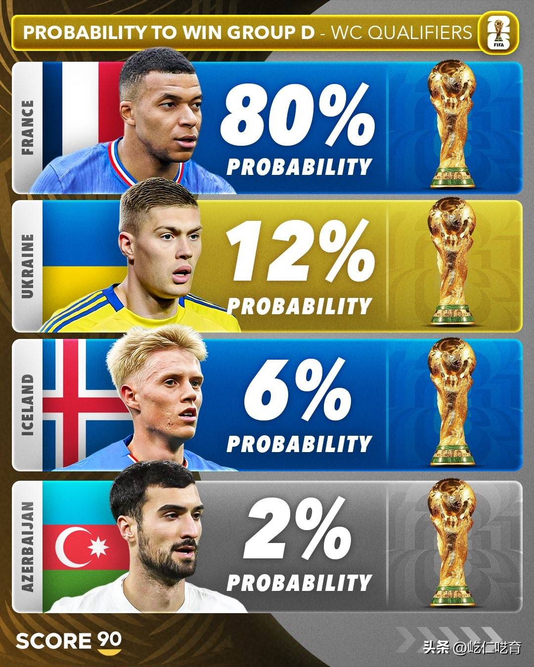 欧预赛备战欧洲杯，国际热身赛为赛场预热