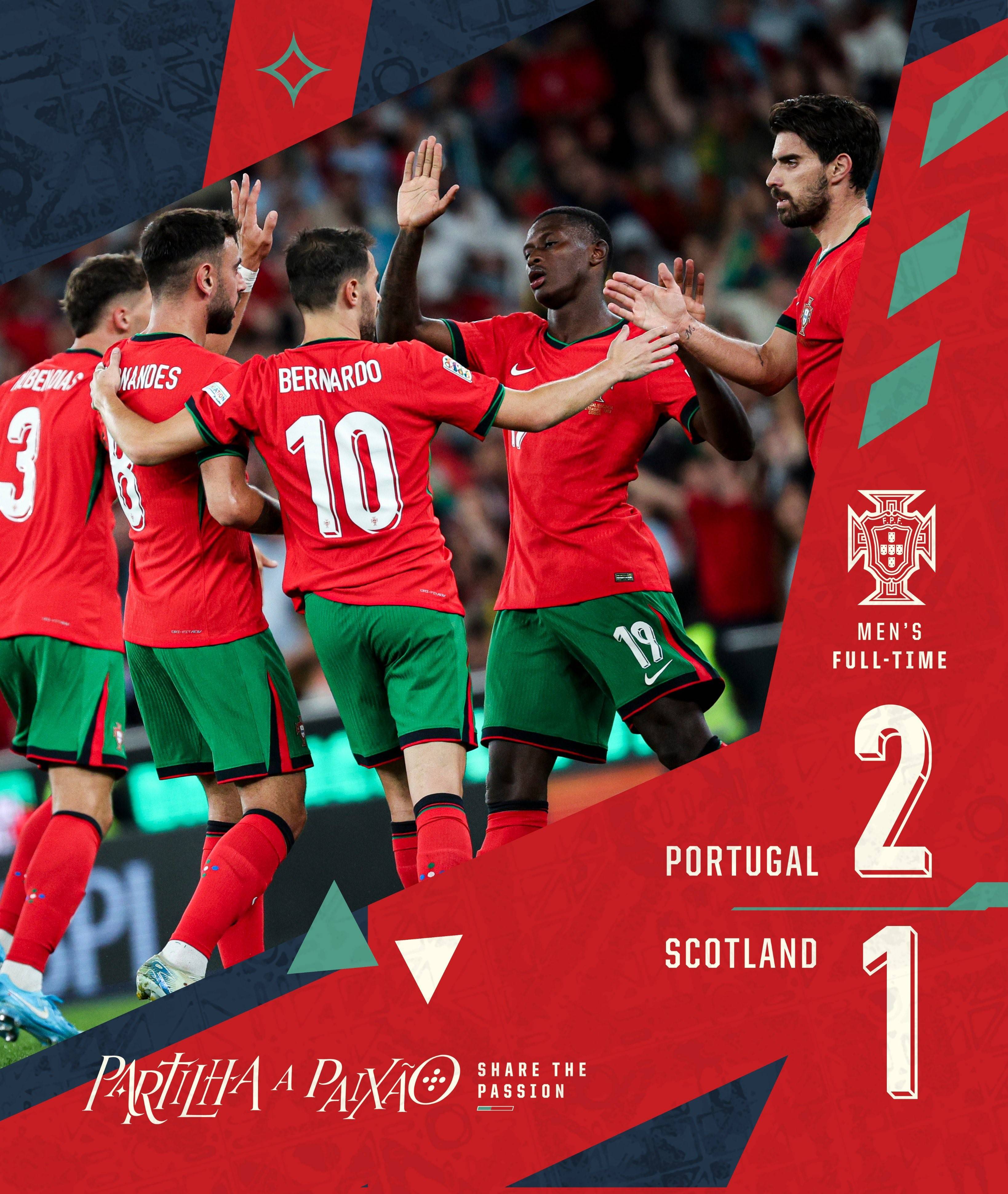 葡萄牙在主场力擒法国，暂时排名小组第二的简单介绍