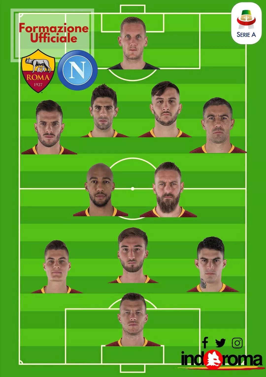 罗马:主场连败,需要调整状态 罗马:主场连败,需要调整状态