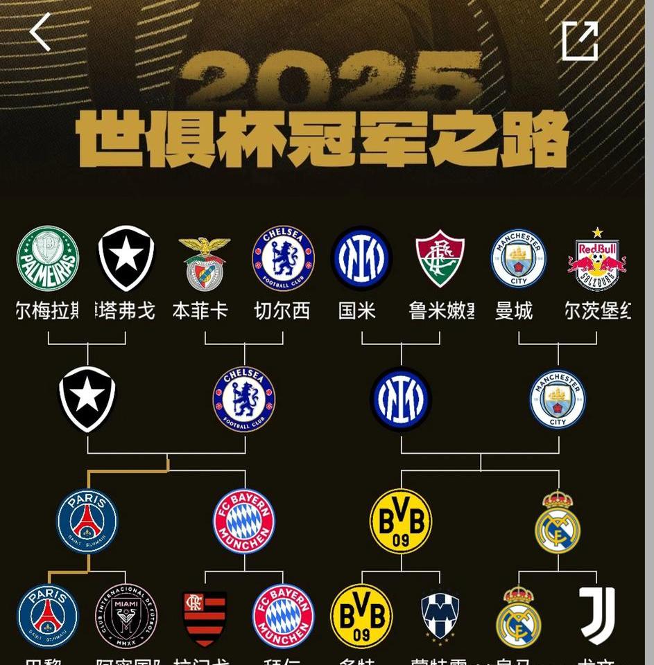 包含尤文图斯逆转惊艳,欧冠四强前途一线的词条 包含尤文图斯逆转惊艳,欧冠四强前途一线的词条