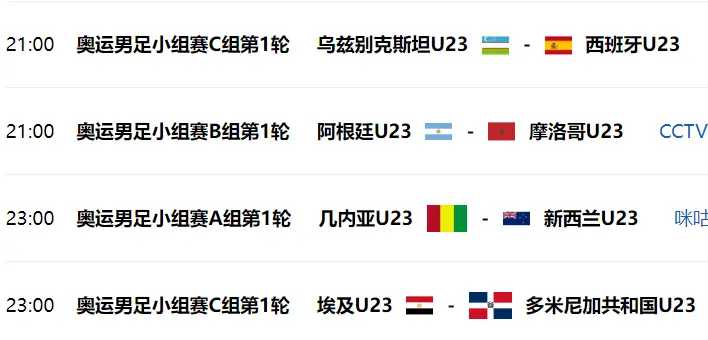 阿根廷碾压摩洛哥,阿什拉夫关键制胜 阿根廷碾压摩洛哥,阿什拉夫关键制胜