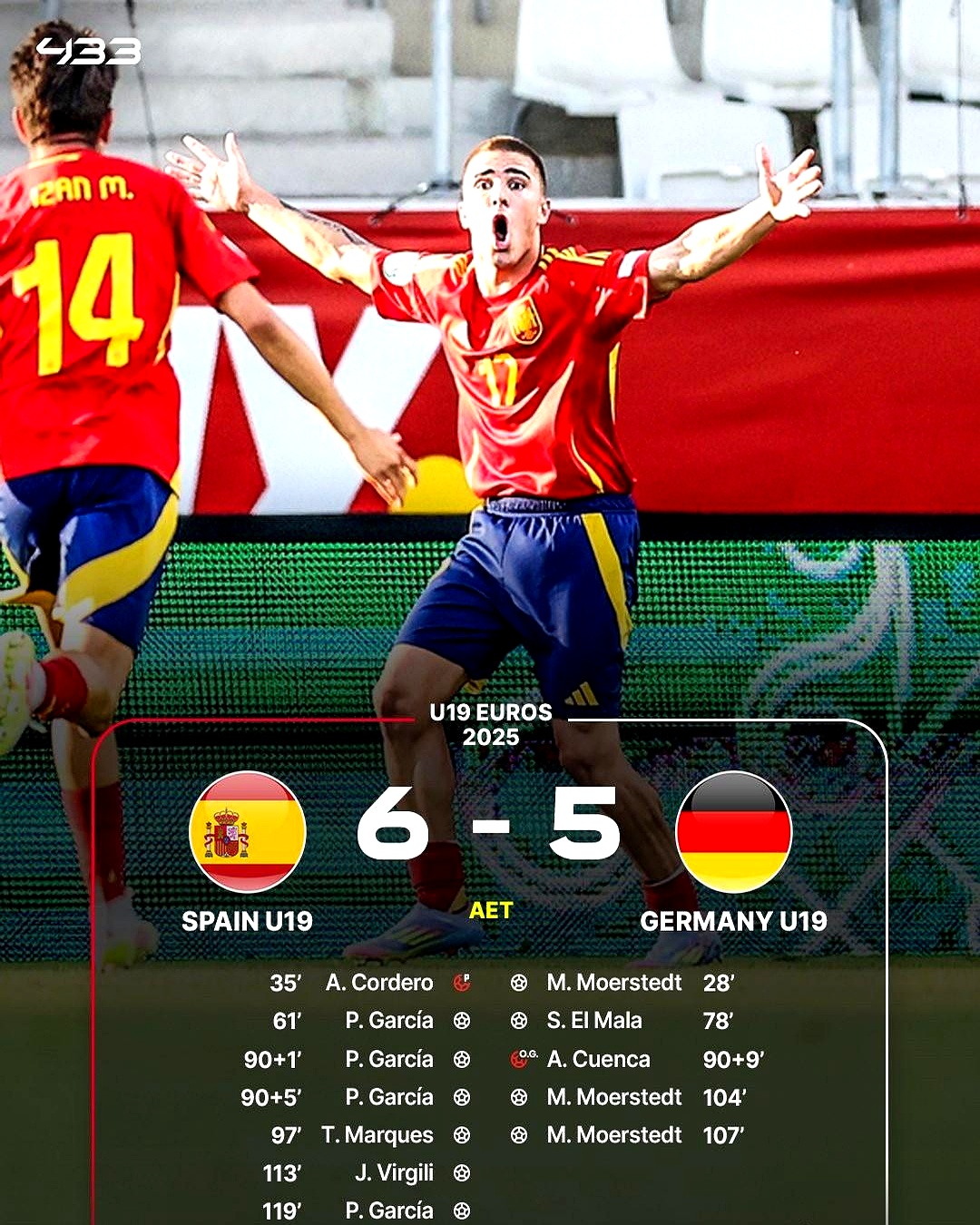 乌拉圭险胜西班牙，门迪统治全场