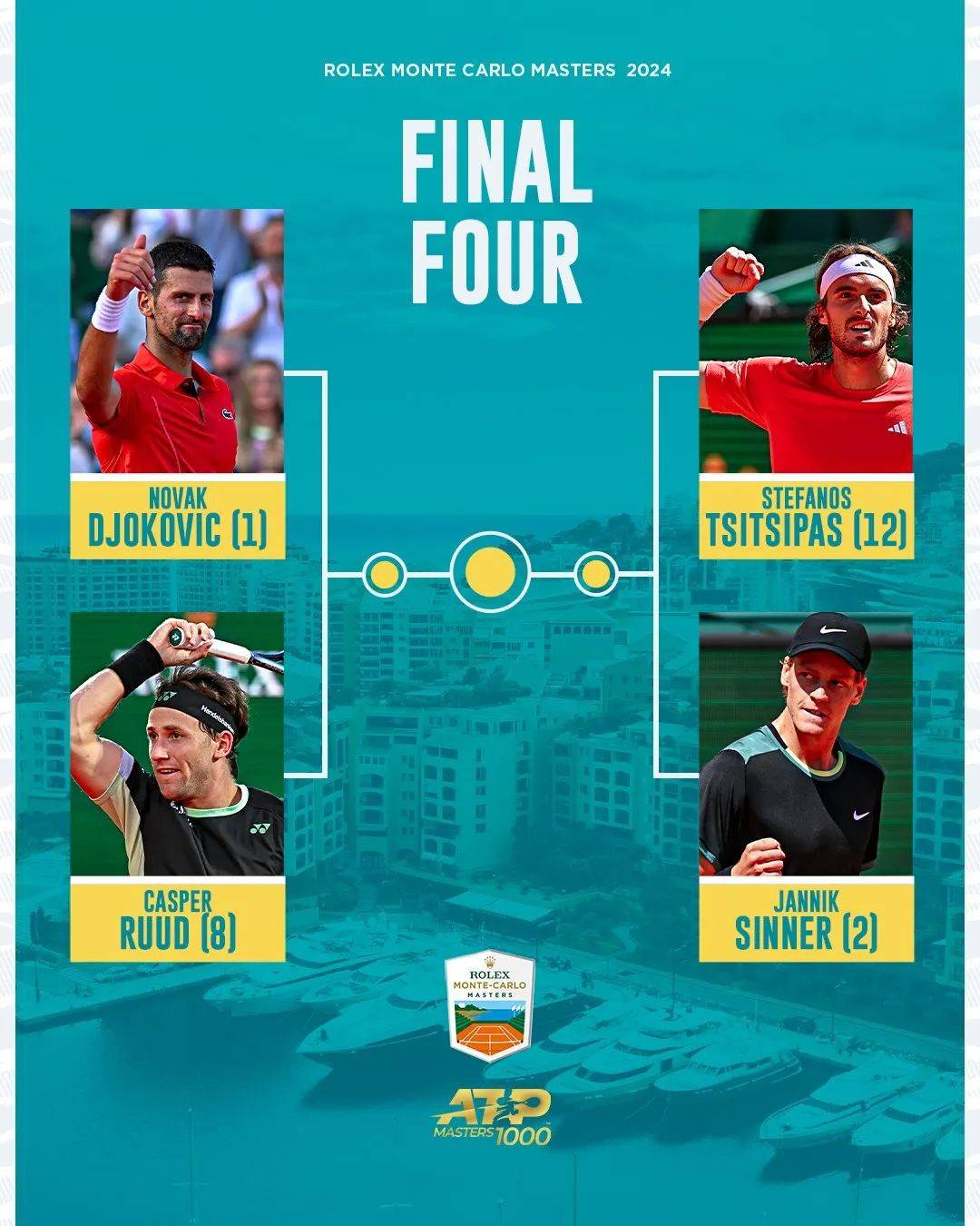 包含蒙特卡洛大师赛绝杀ATP总决赛，西西帕斯统治全场的词条