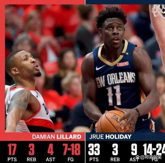 勇士碾压雄鹿，霍勒迪关键制胜