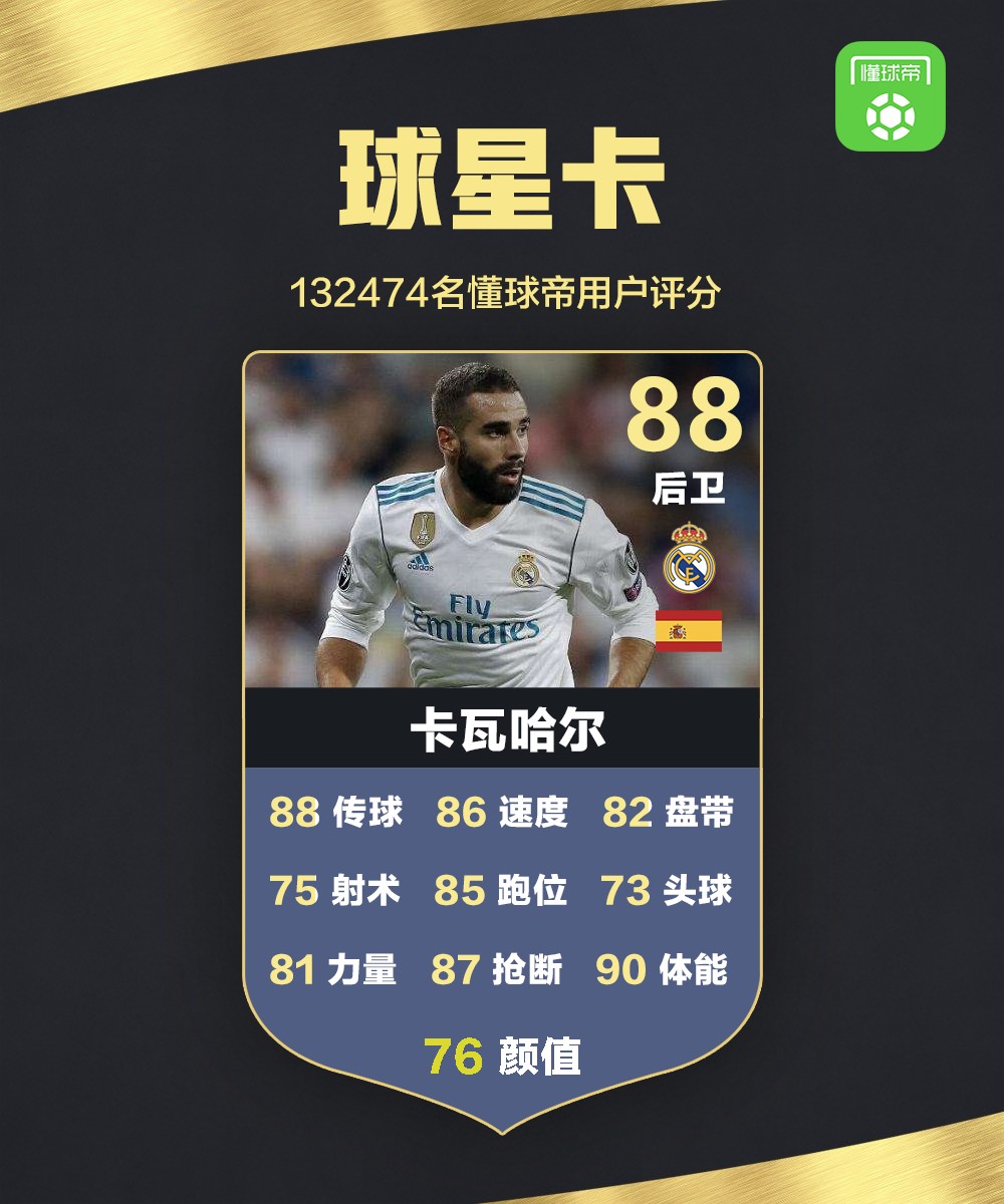 包含曼城逆转莱比锡红牛，基米希刷新纪录的词条